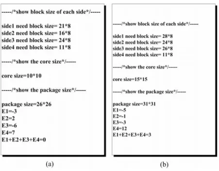 Figure 2.8: (a) Result in Case I. (b) Result in Case II.