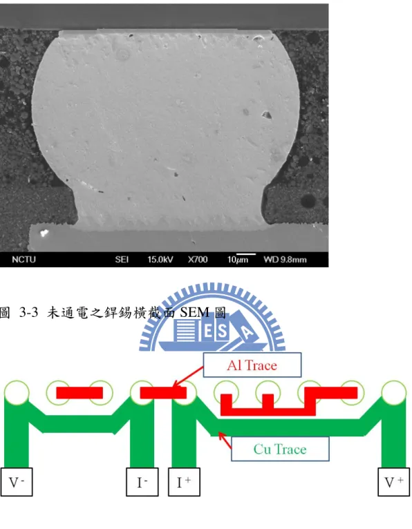 圖  3-3  未通電之銲錫橫截面 SEM 圖 