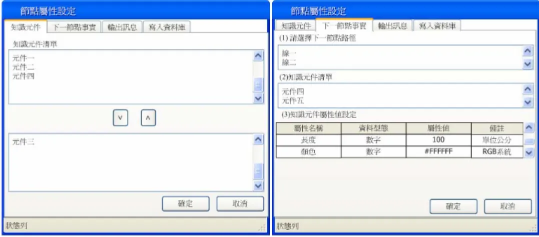 圖 18.  知識規則節點編輯介面 