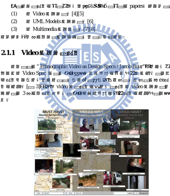 圖  3- Video Wall activity: Video clips are labeled and arranged as requirements  according to their importance 