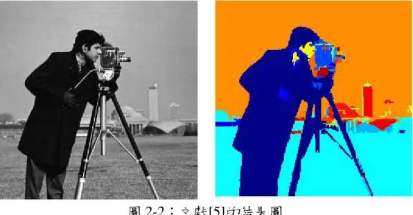 圖 2-2：文獻[5]的結果圖  2.2 對比與區域合併        文獻[6]介紹一種以影像對比(contrast)為基礎的彩色影像分割方法， 其作法乃利用每個像素的色彩資訊，依據自定的公式得到 0°、45°、  90°和 135°這四個方向的對比值，之後利用 adaptive thresholding 來優化 一些邊界資訊，然後依據 2 個準則決定每兩個相鄰像素是不是相同區域。 決定區域的準則如下：  準則 1：若 2 個相鄰像素之間有邊界存在，則不在同一區域。  準則 2：若 2 個相鄰像素之間沒有