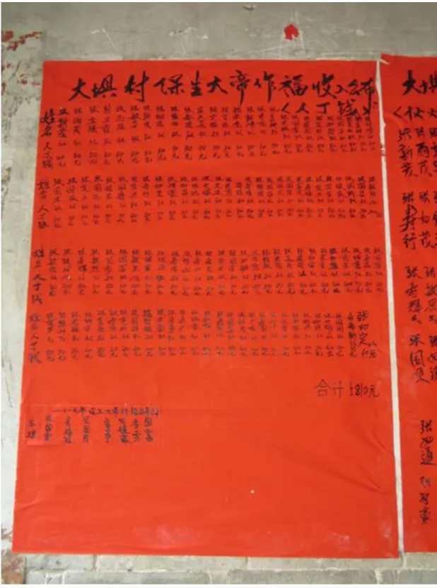 圖 2：保生大帝作福收入公布〈人丁錢〉 