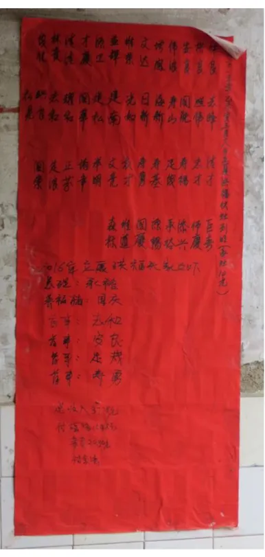 圖 6：公王廟立秋洪福伙灶列明 