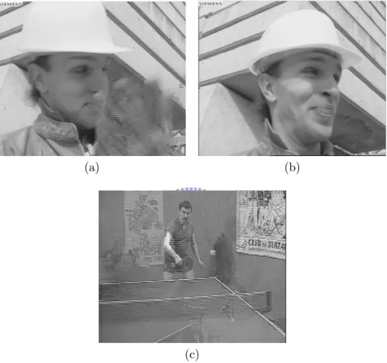Figure 2.6: The visual artifacts of de-interlacing in (a) the fast motion region, (b) the occlusion region, and (c) the region with scene change.