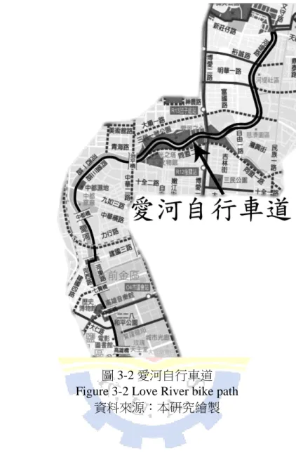 圖 3-2 愛河自行車道  Figure 3-2 Love River bike path 