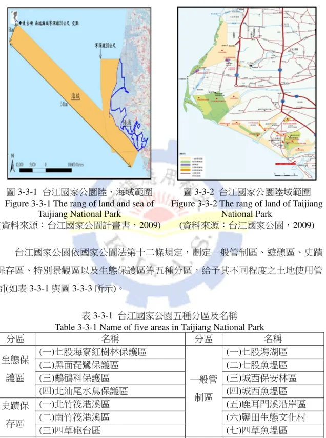 圖 3-3-1  台江國家公園陸、海域範圍  Figure 3-3-1 The rang of land and sea of 