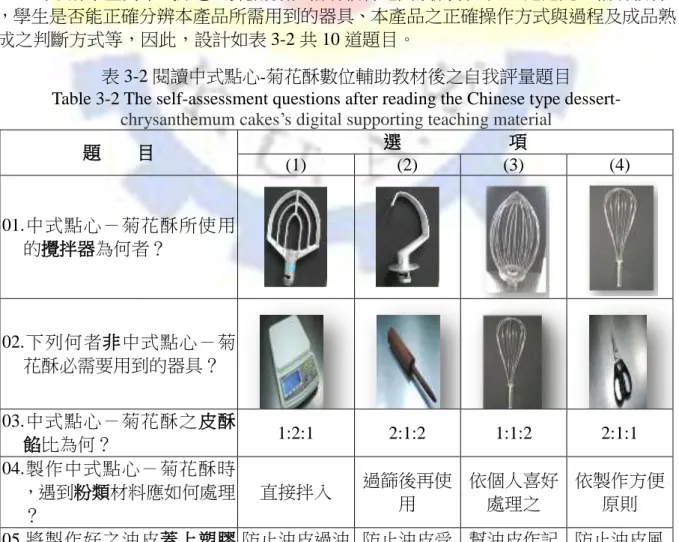 表 3-2 閱讀中式點心-菊花酥數位輔助教材後之自我評量題目 