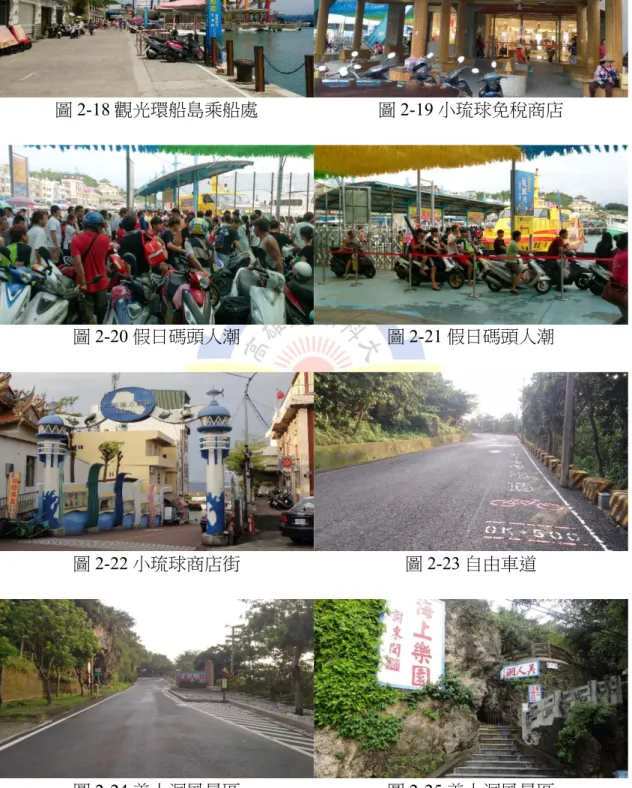 圖 2-20 假日碼頭人潮  圖 2-21 假日碼頭人潮 