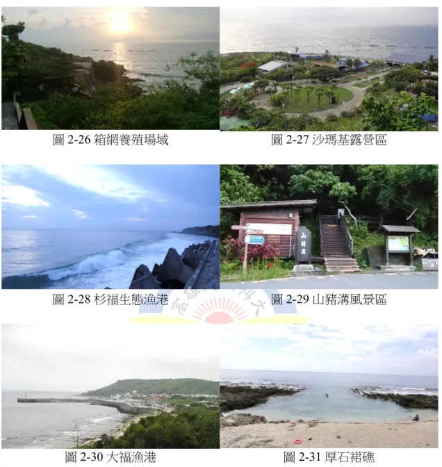 圖 2-26 箱網養殖場域  圖 2-27 沙瑪基露營區 