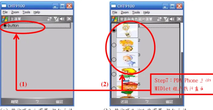 圖 97 是終端使用者在手機上進行遙控操作 PC 上的電子賀卡樣板編輯器，在手機 操作介面上的按鈕與電子賀卡樣板編輯器的操作畫面上，圈框起的部份是標示相 同對應的操作功能： 