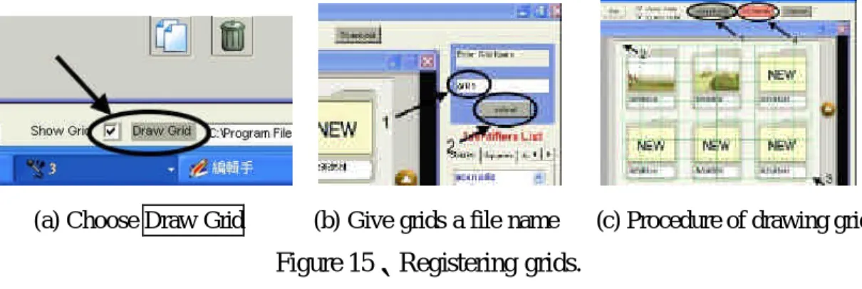 Fig. 16 lists the detailed procedure of registering an actor profile named 