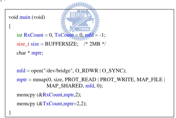 Table 2-5 使用者程式使用 MMAP 範例 void main (void) 