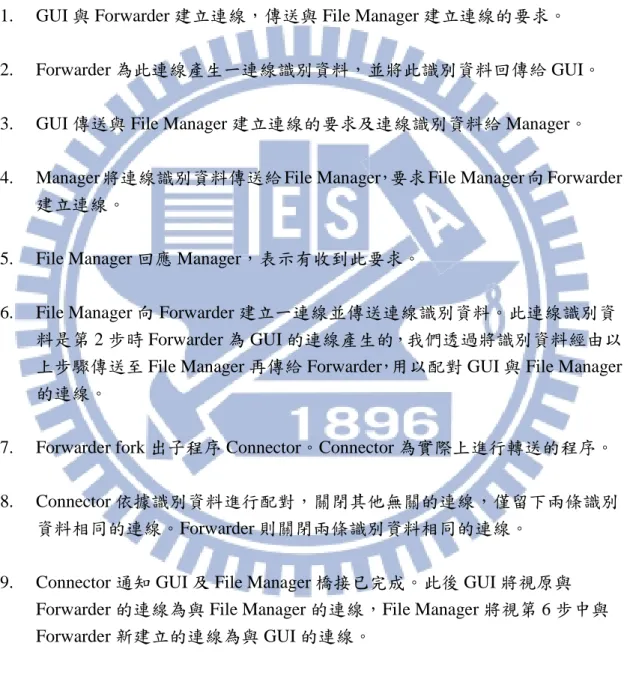 圖 4-2 中 GUI 與 Manager 的連線實際上有 Connector 位於中間轉送，在此簡 化圖示表示。 