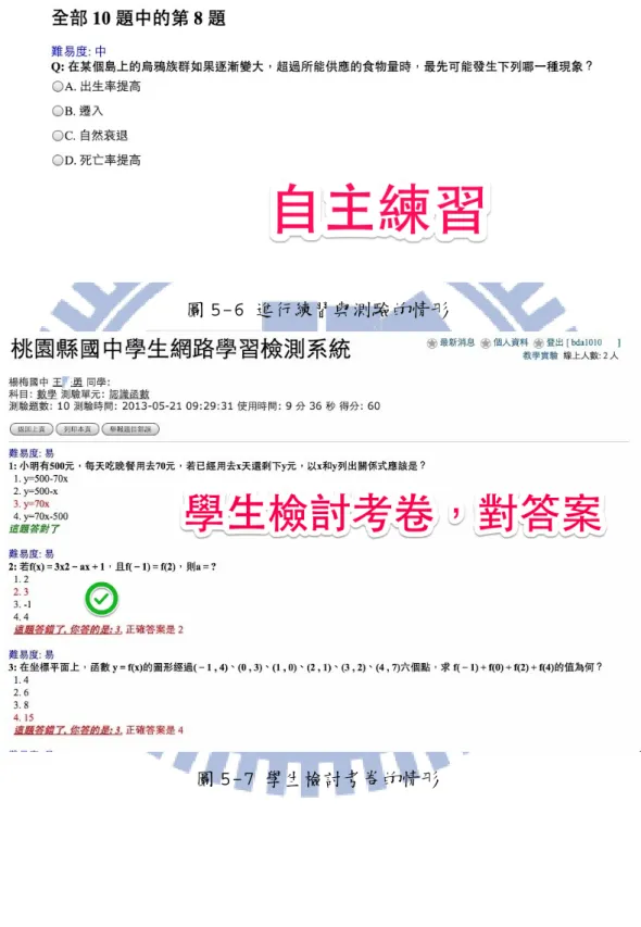 圖 5-6 進行練習與測驗的情形 