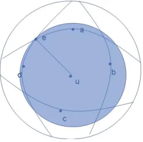 圖 3-9  r 隔絕區域的範例 