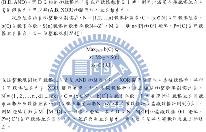 圖 3.6  競標物代碼 