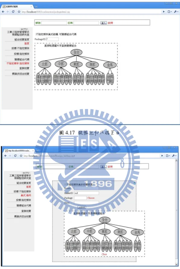 圖 4.17  競標組和代碼頁面  圖 4.18  投標頁面      在競標者權限上，同一個競標者只能對一樣競標組合投標，因此在競標頁面中也加入 了競標者的限制，若競標者已對此種模式下的拍賣進行競標，經連結資料庫比對競標人 ID 後，即可確認競標者已參與競標則無法再對此拍賣進行投標，無法投標頁面由圖 4.19 所 示。 