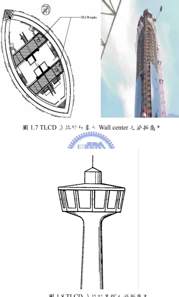 圖 1.7 TLCD 系統於加拿大 Wall center 之減振應用 