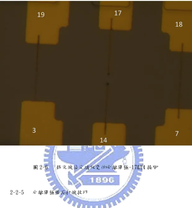 圖 2-6   銲完線後尖端放電的分離閘極-17&amp;14 接腳  2-2-5  分離閘極樣品打線技巧      利用 SPB-TS6682 的金線銲線機(bonder)將樣品上的歐姆接觸與分離閘極連 接到陶瓷基板，如圖 2-7。銲線機的操作原理是，在第一下金球銲上樣品後第二 下利用超音波將金線壓上陶瓷基板，緊接著會透過高壓放電讓金線結成金球。而 因為分離閘極極為細長，會因為高壓放電這個過程產生尖端放電，而將分離閘極 燒壞。所以將銲線機內負電荷產生盒的電源做一個外接開關，以便在銲樣品的分 離閘極時關掉開