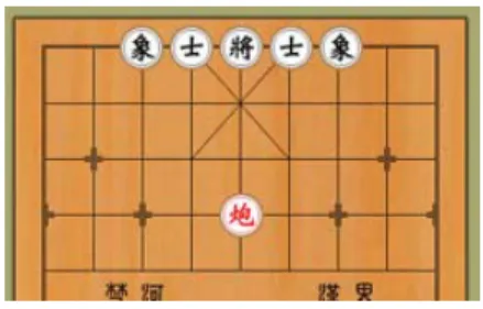 圖 2-6 空頭炮棋形  錨(Anchor)的概念為，比對某棋形前，先檢查此棋形的錨(某一 棋子)是否存在盤面上，如果存在再做完整棋形比對，如果不存在， 則此棋形不可能成立，即不用再做完整棋形比對。例如空頭炮的棋 形可以以炮做錨。  2.4 圍棋使用過的棋形辨識技術  圍棋使用過的棋形辨識技術有以下四種：類神經網路(Neural  Network) 棋 形 辨 識 [6] ， DFA  (Deterministic  Finite-state  Automaton) [9][14]，Patricia Tre