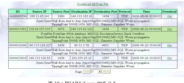 圖 10：PCAP Library 搜尋結果 
