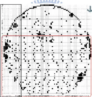 圖 21：特定排列方式的 bin map 