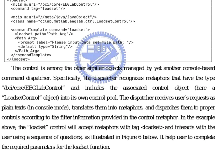 Figure 6. A simple console-based client 