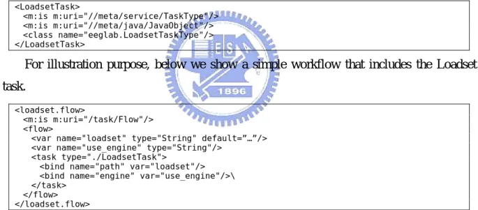 Figure 8 sketches a complete workflow that performs an ERP experiment for the study of  drowsiness