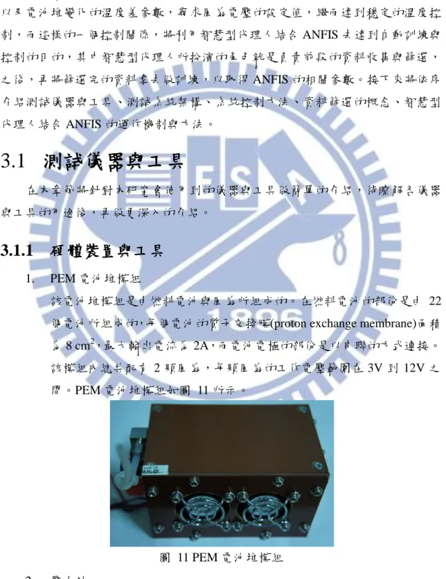 圖  11 PEM 電池堆模組  2.  壓力計 
