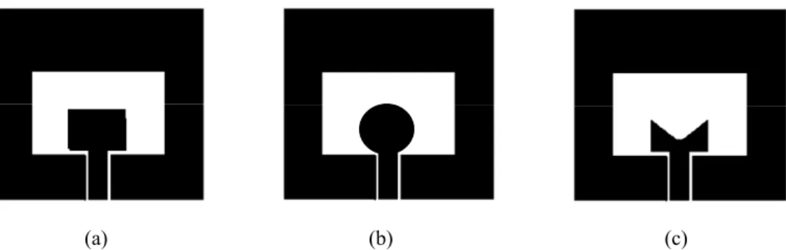 Figure 1.5 Geometry of the typical wide slot UWB antennas with (a) rectangular feed, (b) circular feed,  and (c) fork feed