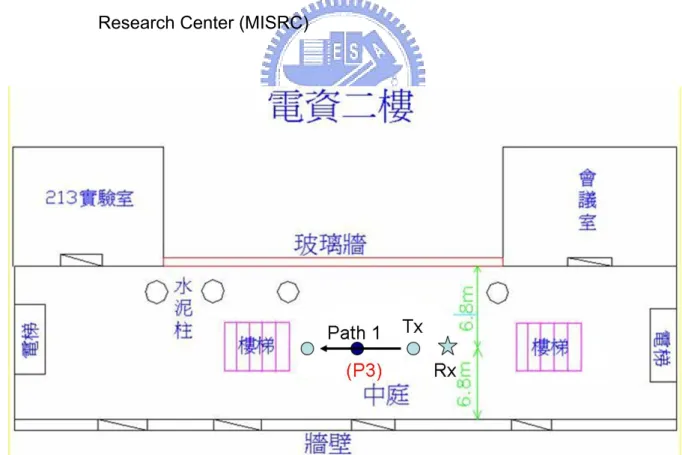 Fig. 3-4 (b) Site B:  2   floor layout of the MISRC  nd