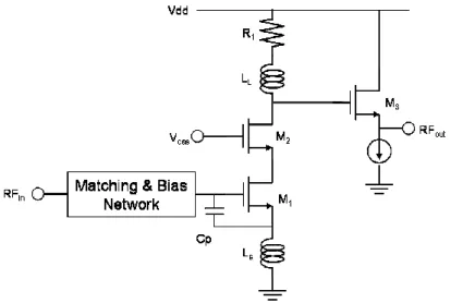 Figure 5.  UWB LNA with serial resistor. 