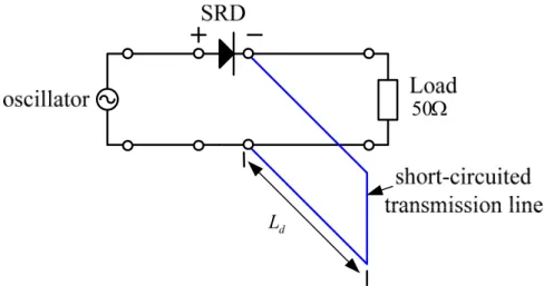 Fig. 2-1 Circuit diagram of pulse generator. 
