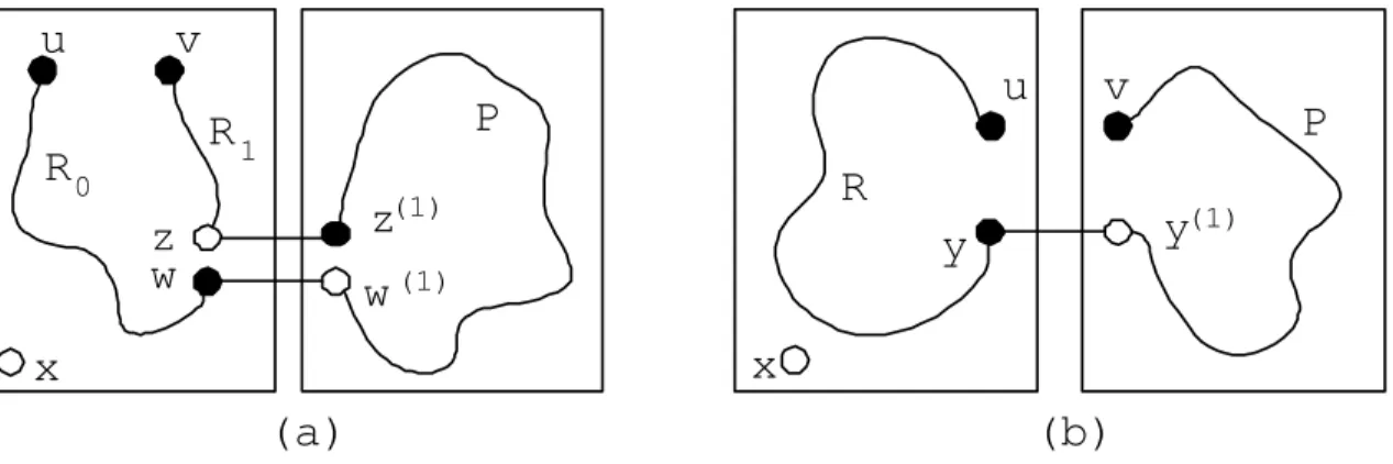 Figure 3.2: Illustration for the Lemma 2.
