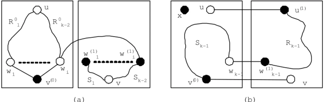 Figure 3.7: Illustration for the Case I.