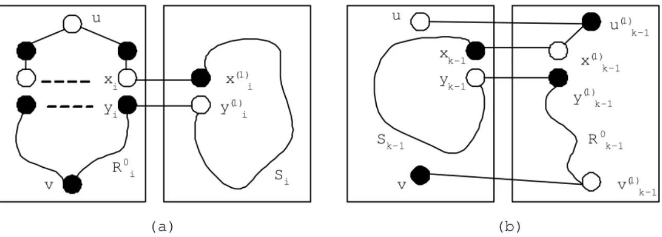 Figure 3.8: Illustration for the Case II-1.