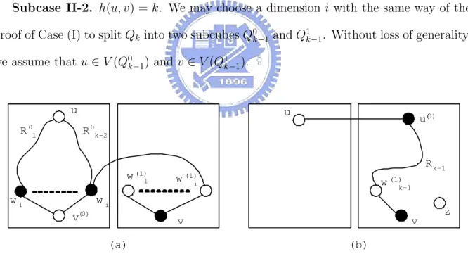 Figure 3.9: Illustration for the Case II-2.