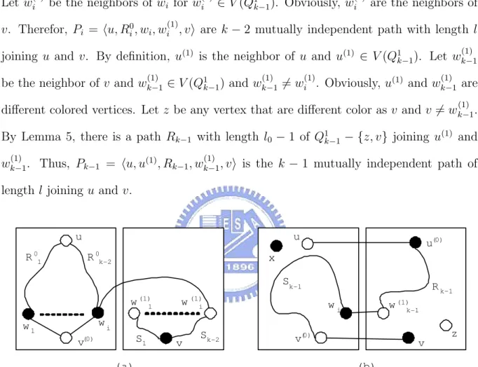 Figure 3.10: Illustration for the Case II-2.