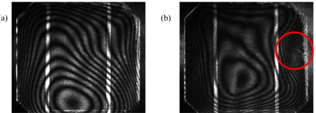 Figure 3. The out-of-plane ESPI image of a solar cell without damage (a) and the same cell damaged with an edge defect  appearing inside the circle (b)