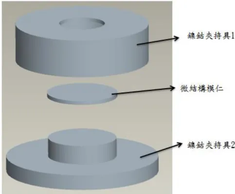 圖 3-33 鎳鈷模仁下模夾持具組裝 CAD 圖 