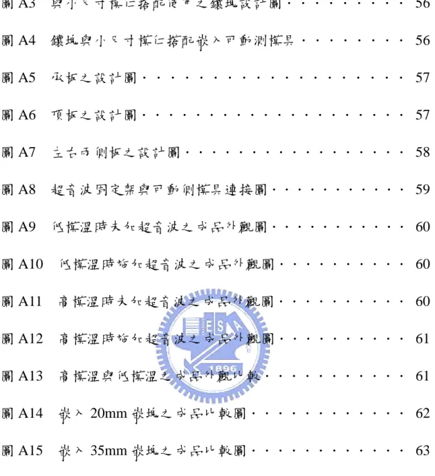 圖 A3  與小尺寸模仁搭配使用之鑲塊設計圖．．．．．．．．． 56  圖 A4  鑲塊與小尺寸模仁搭配嵌入可動測模具．．．．．．．． 56  圖 A5  承板之設計圖．．．．．．．．．．．．．．．．．．． 57  圖 A6  頂板之設計圖．．．．．．．．．．．．．．．．．．．． 57  圖 A7  左右兩側板之設計圖．．．．．．．．．．．．．．．．． 58  圖 A8  超音波固定架與可動側模具連接圖．．．．．．．．．．． 59  圖 A9  低模溫時未加超音波之成品外觀圖．．．．．．．．．．． 60  