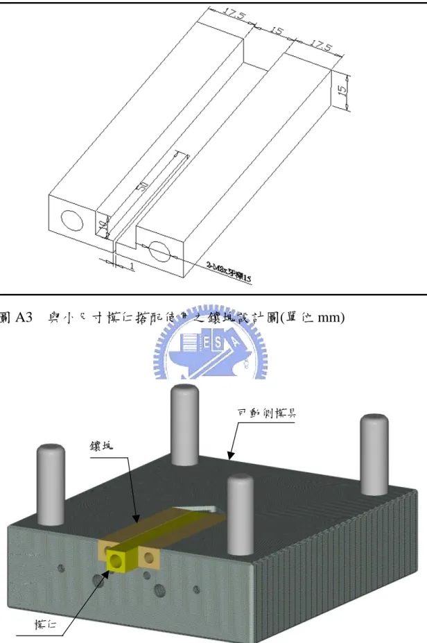 圖 A3  與小尺寸模仁搭配使用之鑲塊設計圖(單位 mm) 
