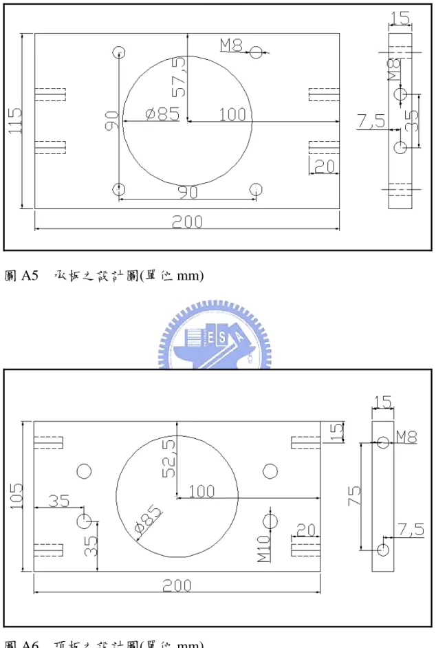 圖 A6  頂板之設計圖(單位 mm)