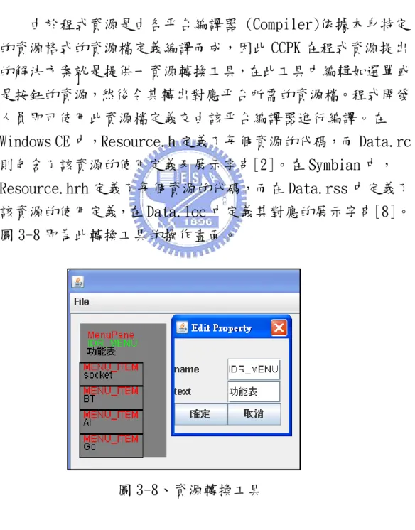 圖 3-8 即為此轉換工具的操作畫面。 