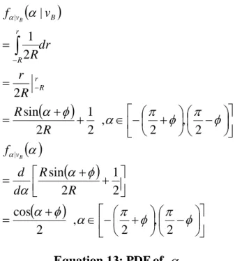 Figure 15: Vertical case of VANETs in urban city 