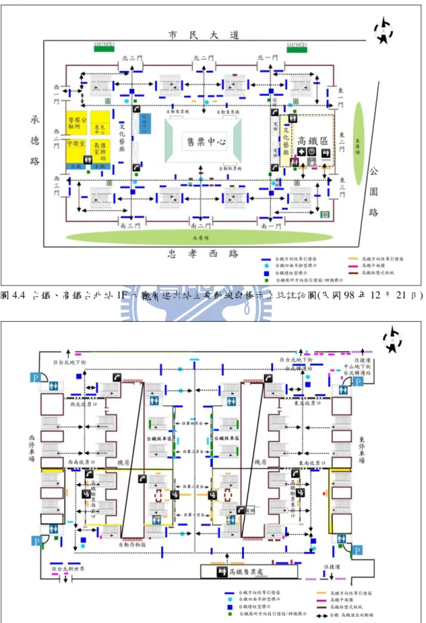 圖 4.4  台鐵、高鐵台北站 1F 大廳層進出站主要動線與標示系統註記圖(民國 98 年 12 月 21 日) 