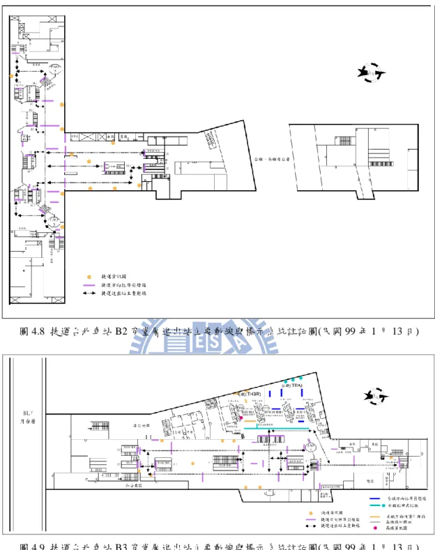圖 4.8  捷運台北車站 B2 穿堂層進出站主要動線與標示系統註記圖(民國 99 年 1 月 13 日) 