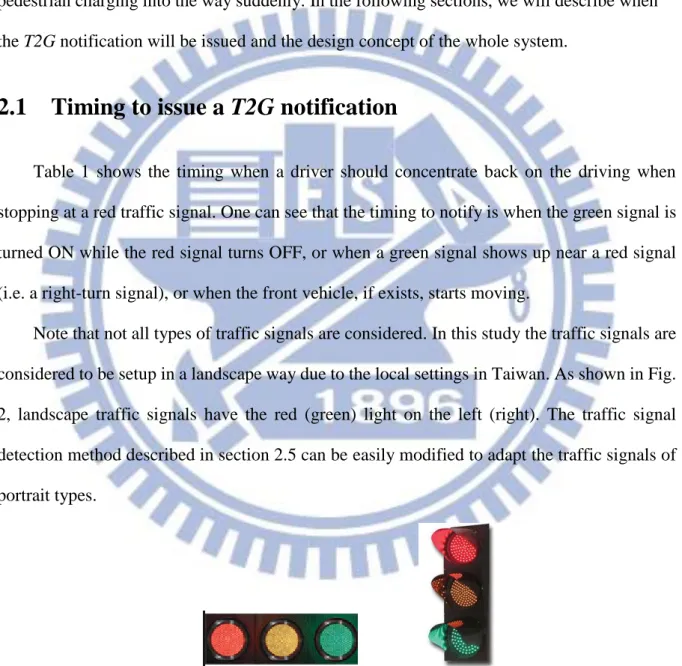 Table  1  shows  the  timing  when  a  driver  should  concentrate  back  on  the  driving  when  stopping at a red traffic signal