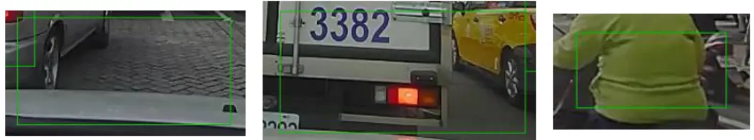Figure 10. Some false alarms of AdaBoost vehicle classifier 