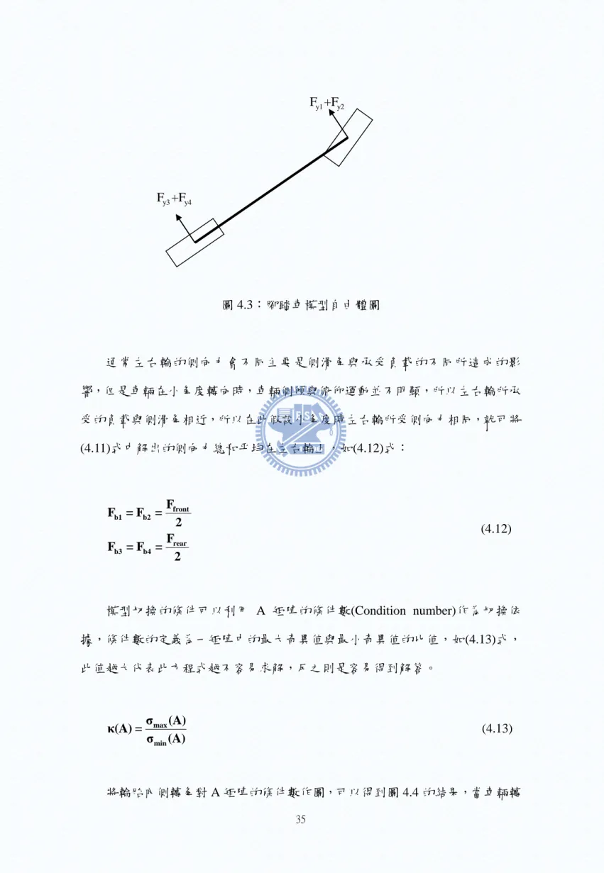 圖 4.3：腳踏車模型自由體圖  通常左右輪的側向力會不同主要是側滑角與承受負載的不同所造成的影 響，但是車輛在小角度轉向時，車輛側傾與俯仰運動並不明顯，所以左右輪所承 受的負載與側滑角相近，所以在此假設小角度時左右輪所受側向力相同，就可將 (4.11)式中解出的側向力總和帄均在左右輪上，如(4.12)式：  front b1 b2 rear b3 b4 F = F = F 2F = F =F 2                                                        